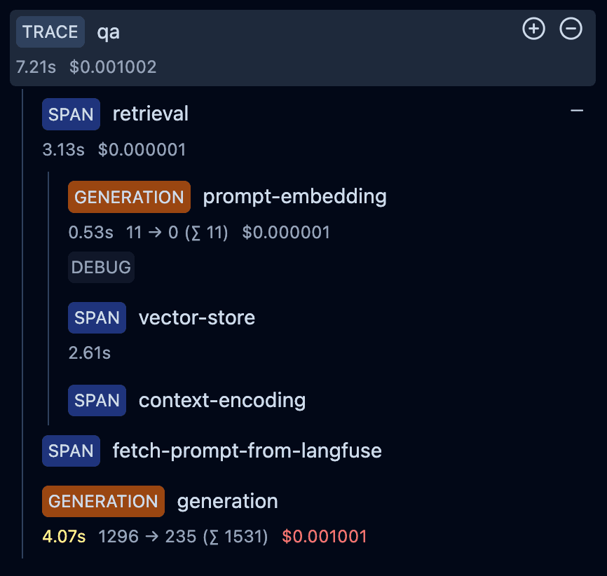 Trace in Langfuse UI